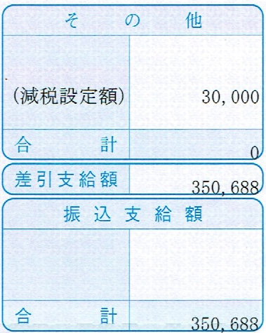 「手取り月収35万円の変」の記事の画像