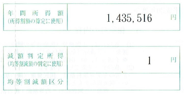 「ファミペイで住民税の請求書払いができない」の記事の画像2