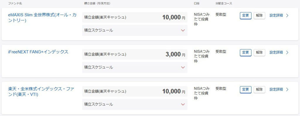「NISA積み立て金額を減らしました」の記事の画像