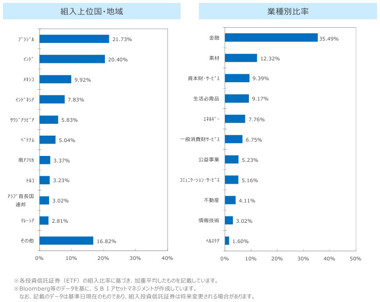 「DGSとDEMの乗り換え先」の記事の画像2
