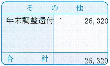 「特定口座源泉徴収なしは悪手なのか」の記事の画像